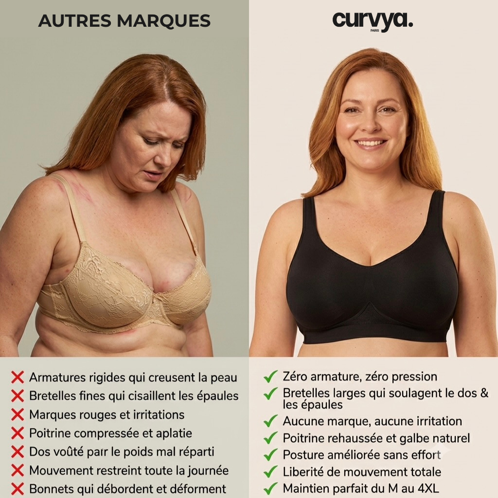 Soutien - Gorge confortable sans armatures