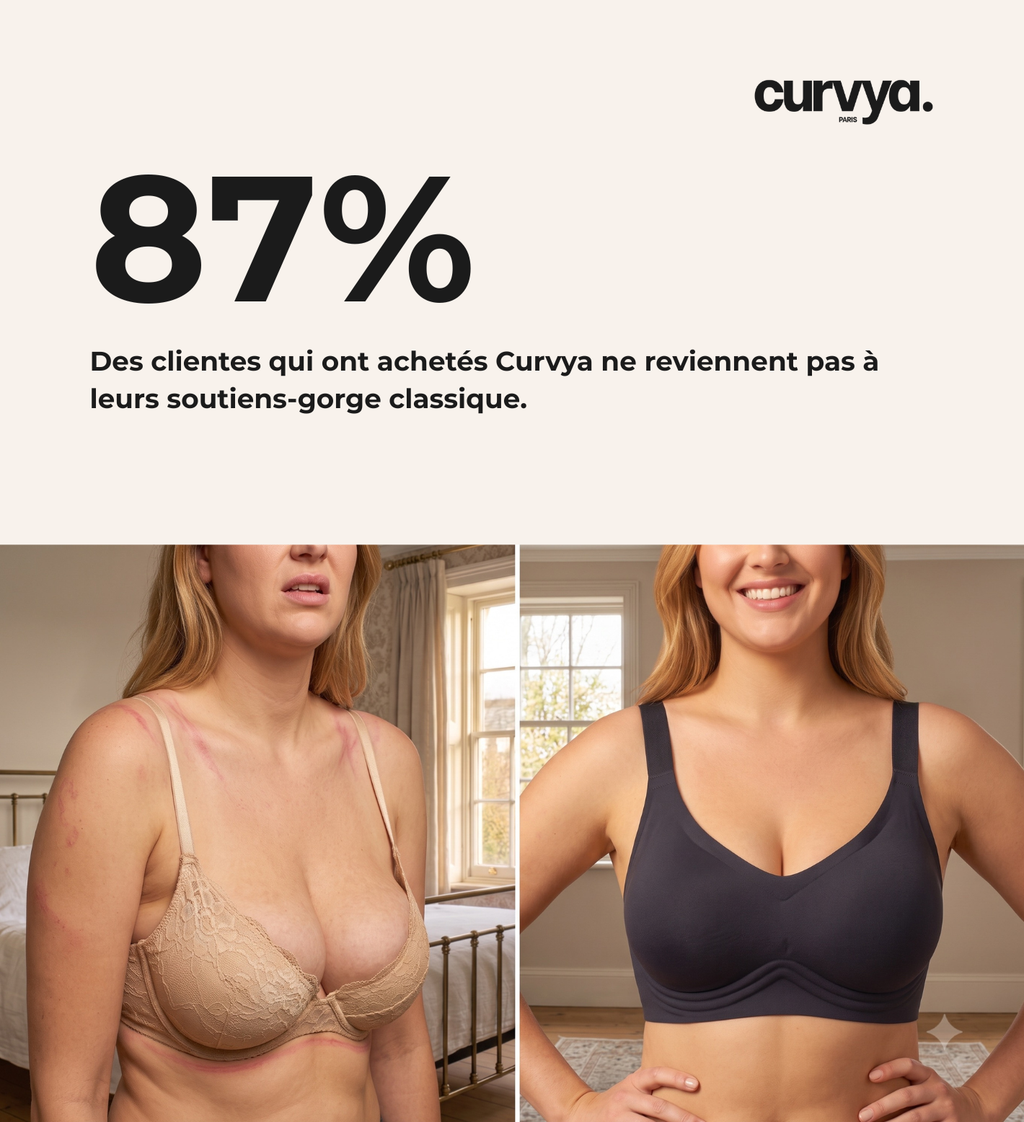 Soutien - Gorge confortable sans armatures