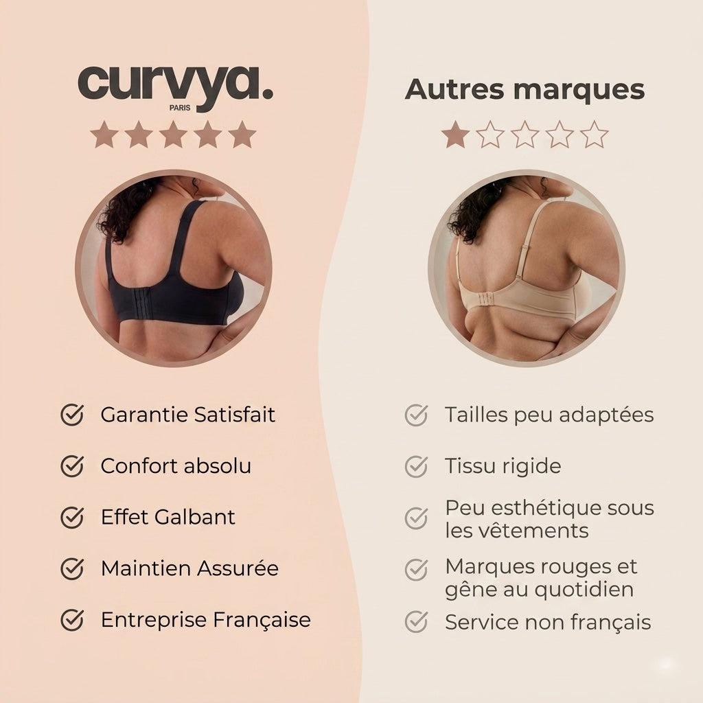 Soutien - Gorge confortable sans armatures